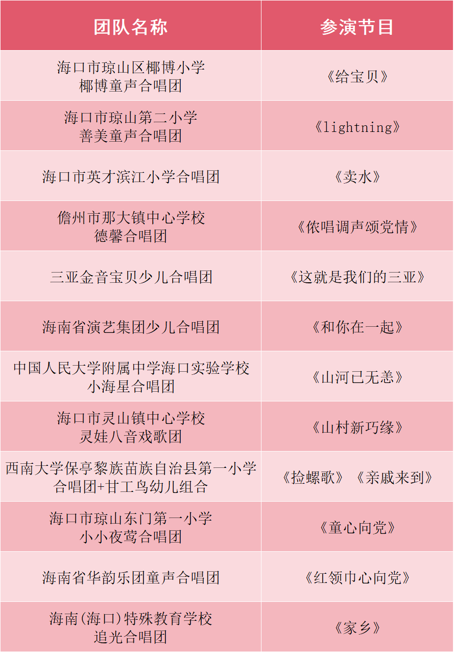 “六一”国际儿童节合唱展演 5月30日海口启幕
